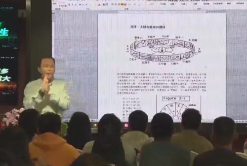 赵立新 江恩理论星象