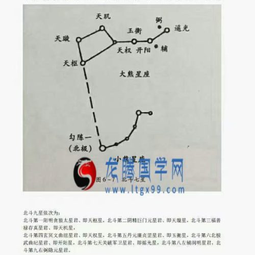 博通-北斗七星供