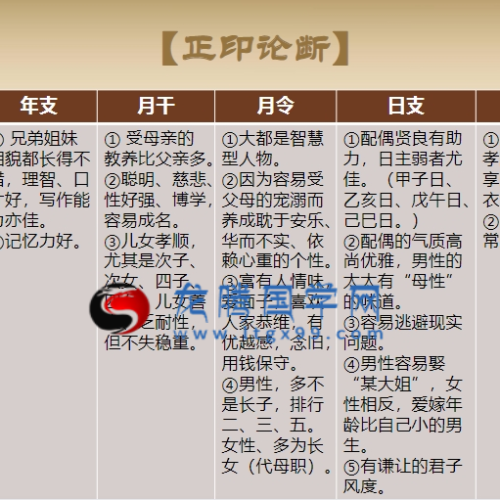 十神论断表.pdf