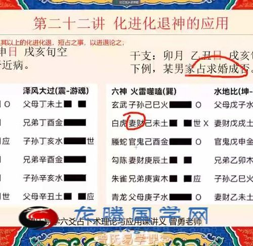 曾勇曾氏易学六爻理论与应用课
