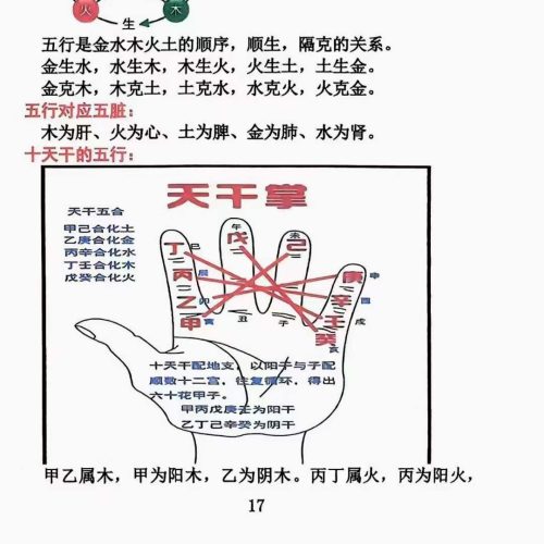 大六壬南海闲壬谪传