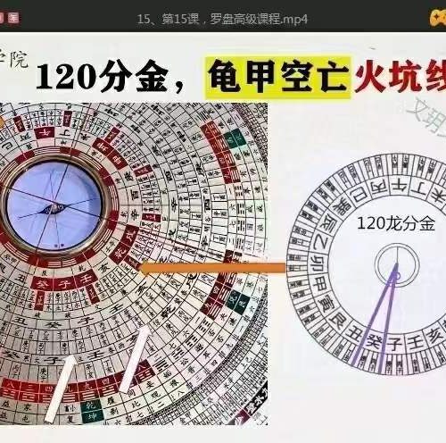 文玥罗盘立向四大水法高级课程