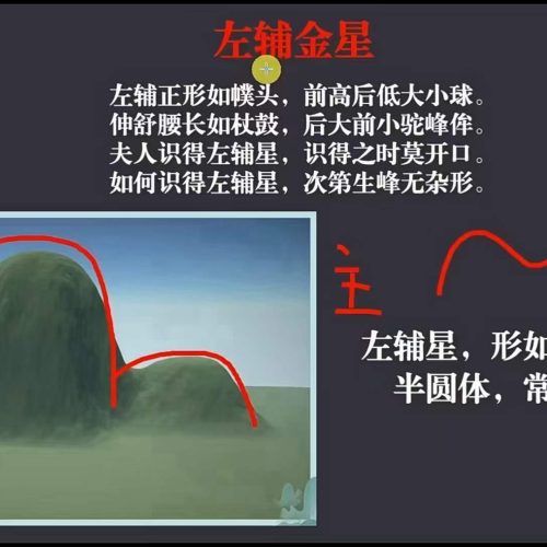 燕翼 青囊阴宅风水