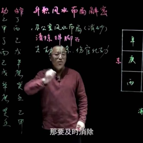 郑昭易 助你攀登事业之巅的风水秘局