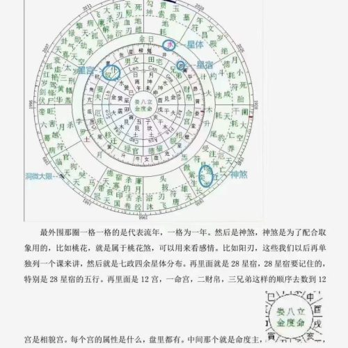九紫辰 木马七政四余课程(完整版).pdf