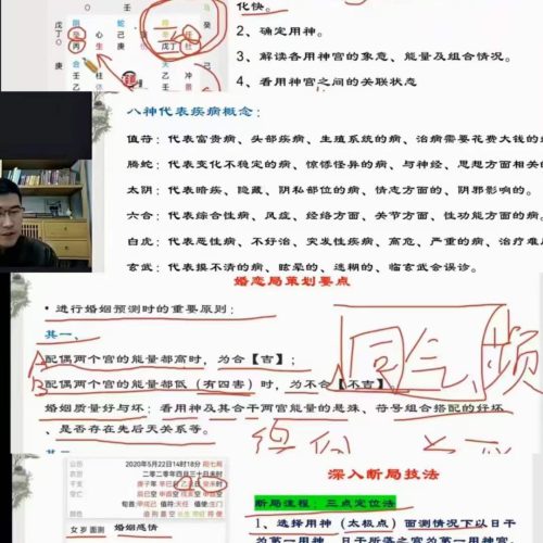 张濮 阴盘奇门遁甲技法