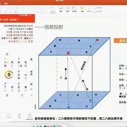 阴盘奇门穿壬