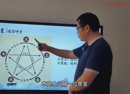 刑小星 八字命理与风水 进阶篇 基础篇