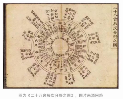 蔡伏篪七政四余