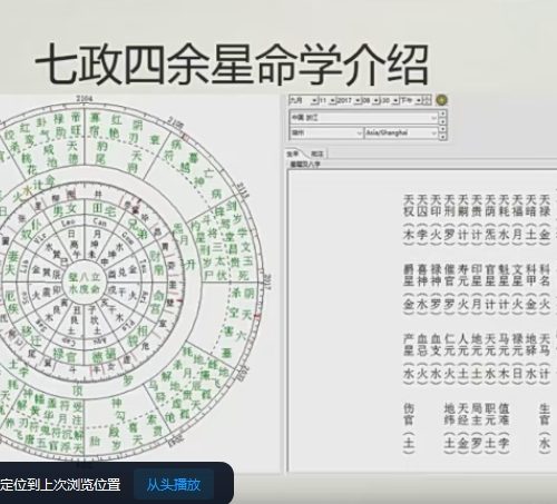莫小黑七政四余