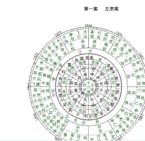 九紫辰电子书