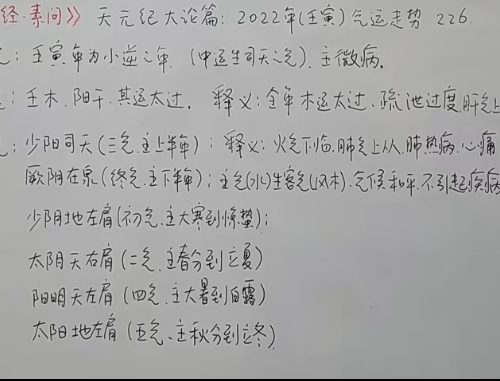 黄帝内经 天元纪大论篇 五运六气学