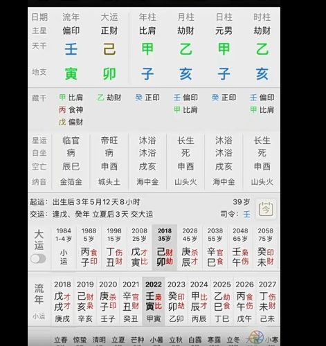 鹿早-盲派命理(绝密秘术，不可外传)