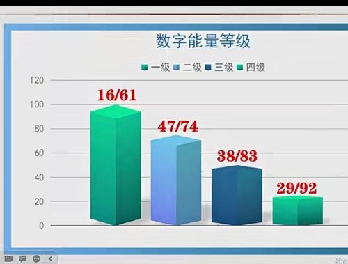 司天喜秘传数字易经