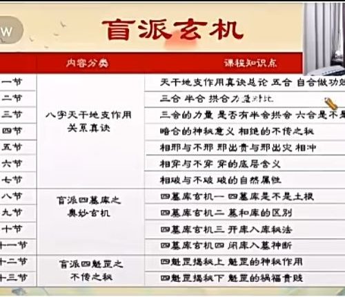 易达盲派弟子课