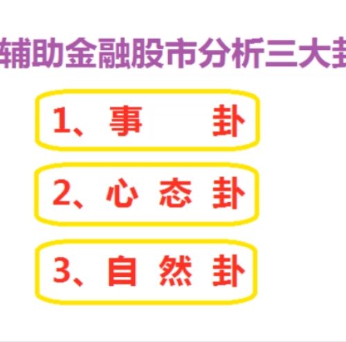 朱辰彬六爻股市应用