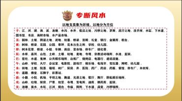 司天喜《生肖神断》预测天龙八部