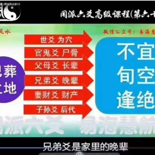 闲派六爻基础课加高级课