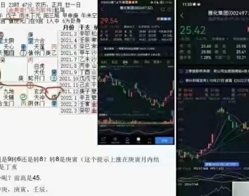 林毅 纳音奇门遁甲