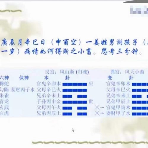 梁炜彬 八卦六爻特训班