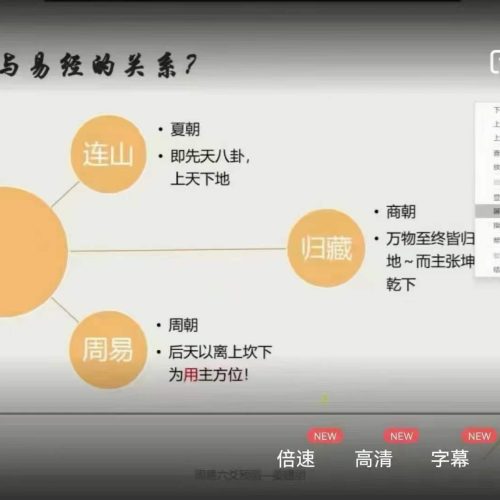 姜建朋 六爻