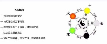 白云道奇门终身局视频+文档