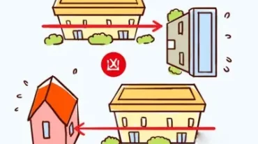 阳宅三种化解法