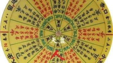 赵氏六壬核心技术资料B1---B6全