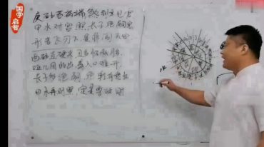 霍毅迅-金锁玉关风水