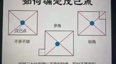 李秀娟大儿那喻博.金锁玉关风水