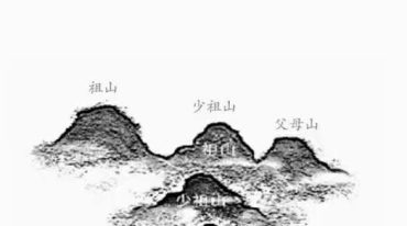 姚亚峰 神仙入坟断