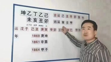 李冠融盲派八字