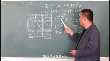 分家奇门11节课程奇门必学