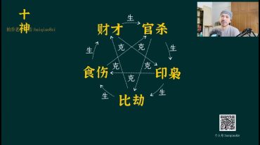 金镖门柏乔老师10月份新课深度基础下(正八格)