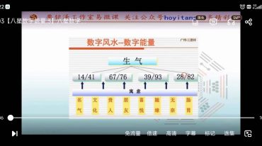 九岳山人八星能量学号码必学