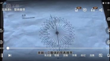 灵摆疗愈课程调频能量