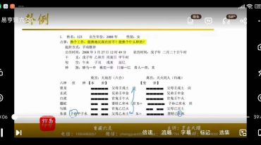 易亨馆六爻第一期