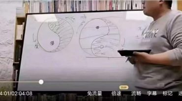 刘方星  古易六爻