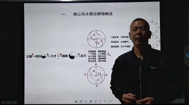 黄俊文三僚三元理气弟子班