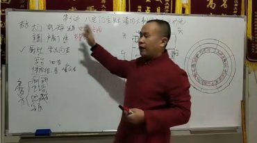 方氏秘传八宅风水学