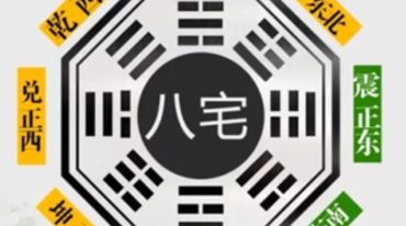 赵玄八宅详定