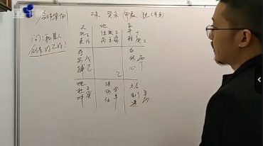 左耶老道 奇门遁甲初级