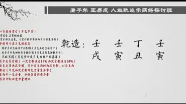 王易成庚子年人生轨迹学