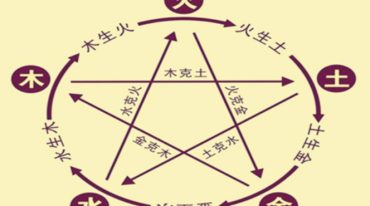 探运四柱八字资料