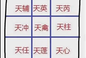 焓焓老师奇门遁甲课程