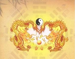 杨氏阳宅风水密断心得