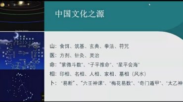 金莉 道家阴盘奇门