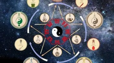 道家养生五行化煞转运阵法