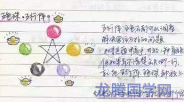 奇门道医财富班