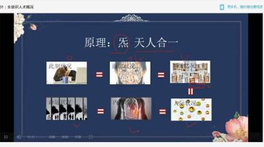 糖果老师 全息识人术